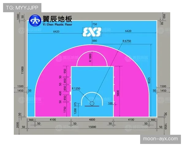 详解合理冲撞区规则及其在比赛中的判定标准