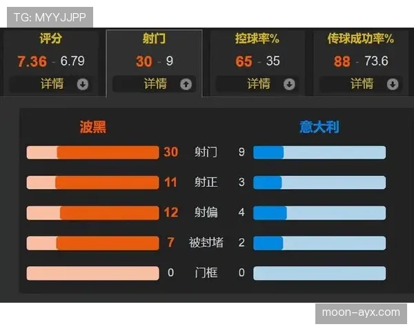 2026世界杯48队赛制有哪些看点 2026世界杯48队赛制有哪些看点