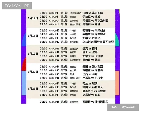 2026世界杯48队赛制是否更公平 2026世界杯48队赛制是否更公平