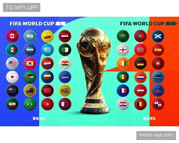 2026世界杯晋级资格如何计算 2026世界杯晋级资格如何计算