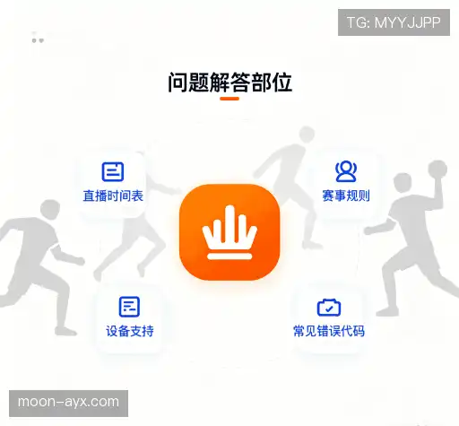 快速帮助